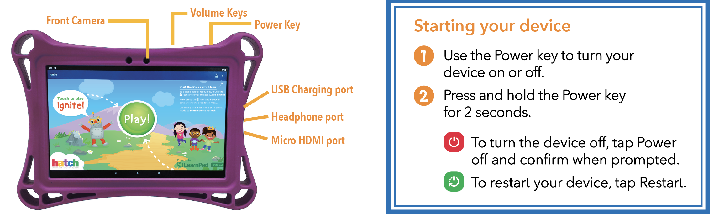 Hatch™ Tablet (103) Device Setup Instructions – Hatch Support