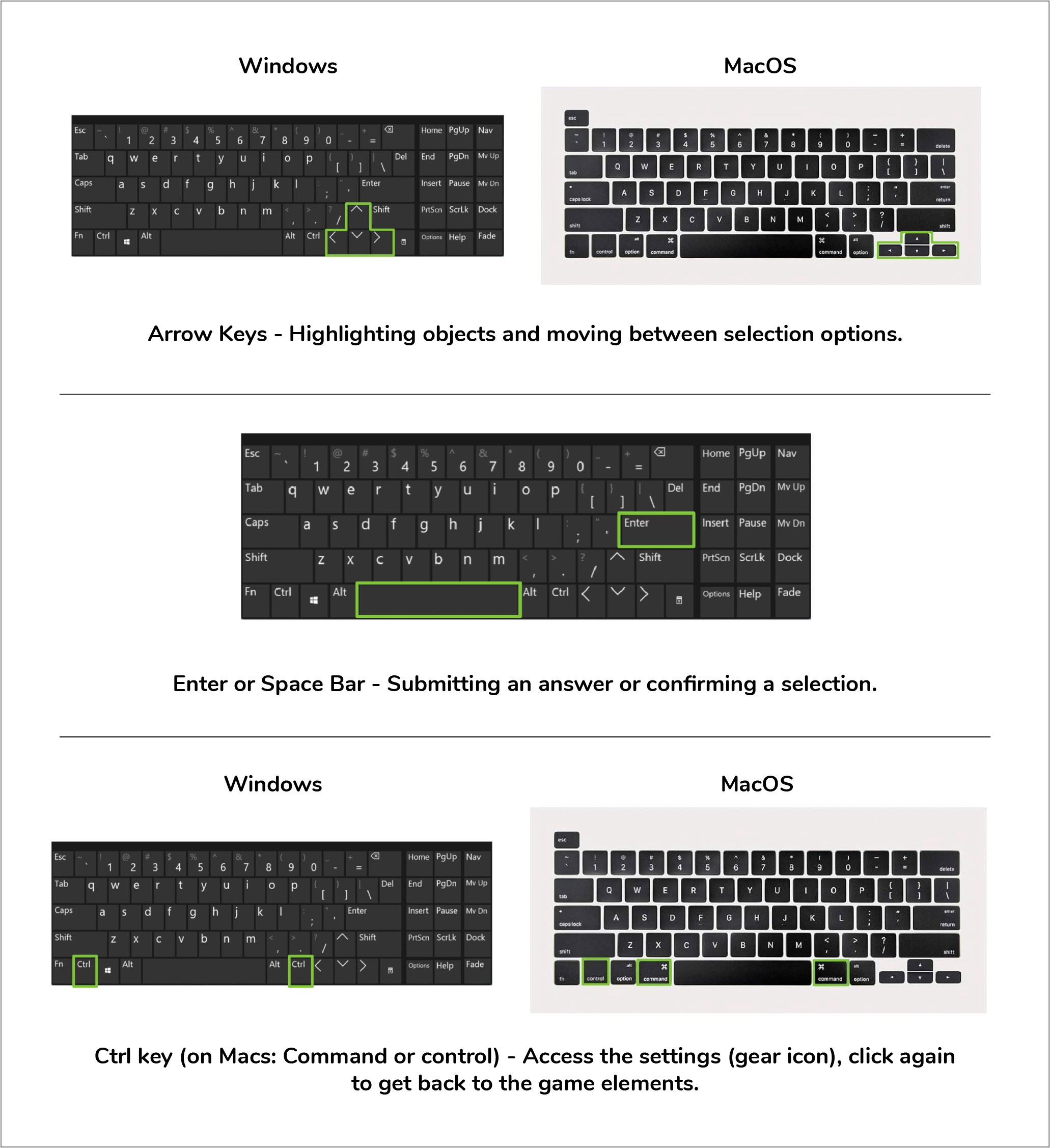 Keyboard keys highlighted with key