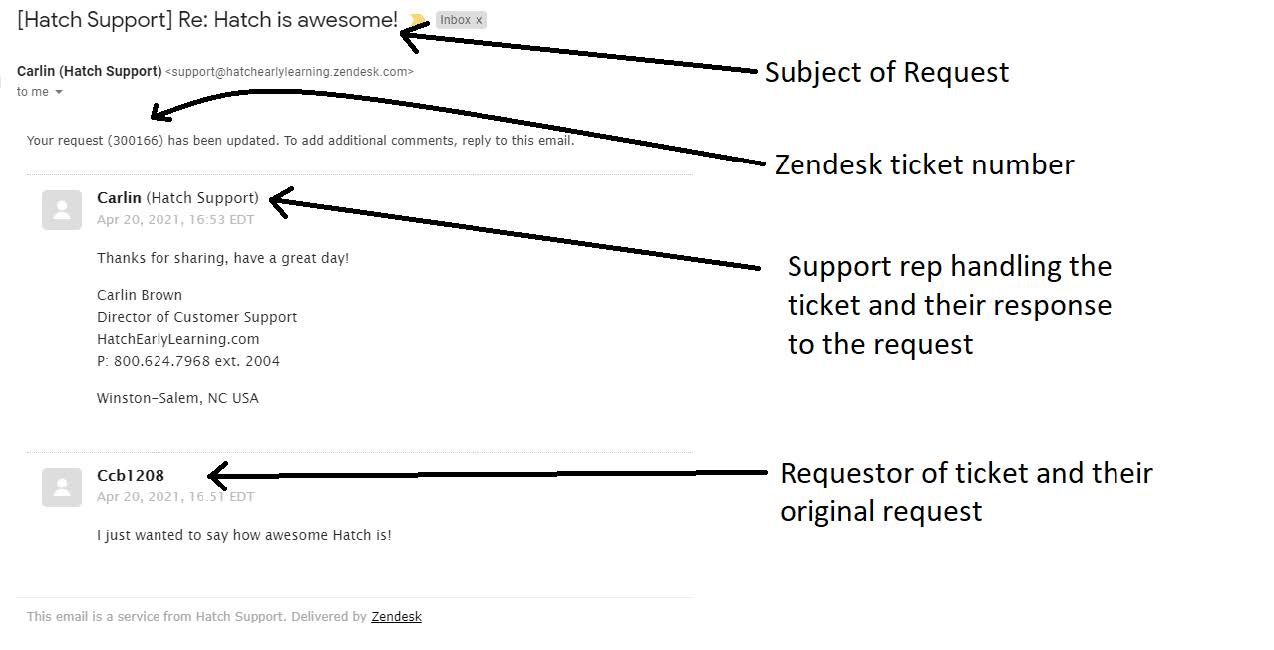 How_to_Submit_a_Zendesk_Support_Request-10.jpg