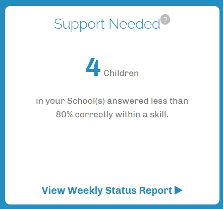 Hatch Insights - Weeklystatus Insightchild - Google Chrome 9_20_2022 11_55_44 AM.png