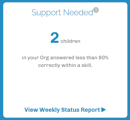Hatch Insights - Insightreports - Google Chrome 9_20_2022 12_00_31 PM.png